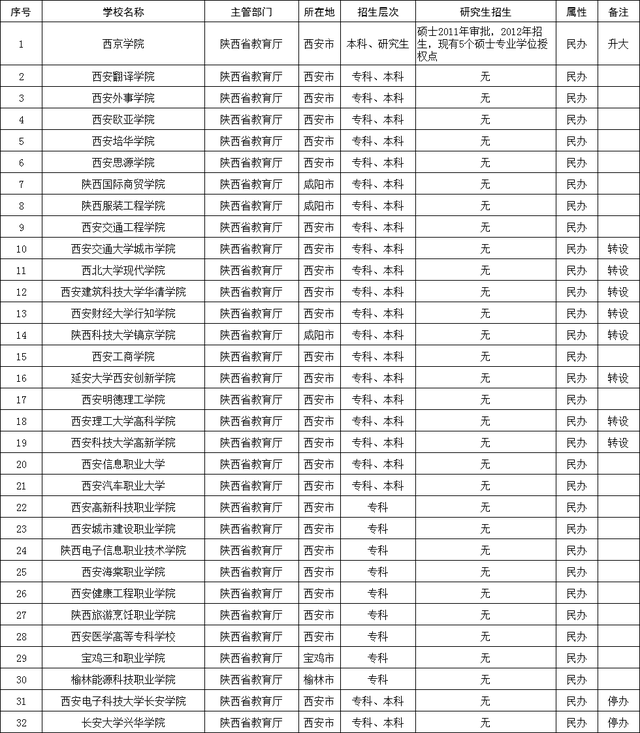 1652941603963737.png ac345982b2b7d0a2394e04e6fec5a7014a369afc.png