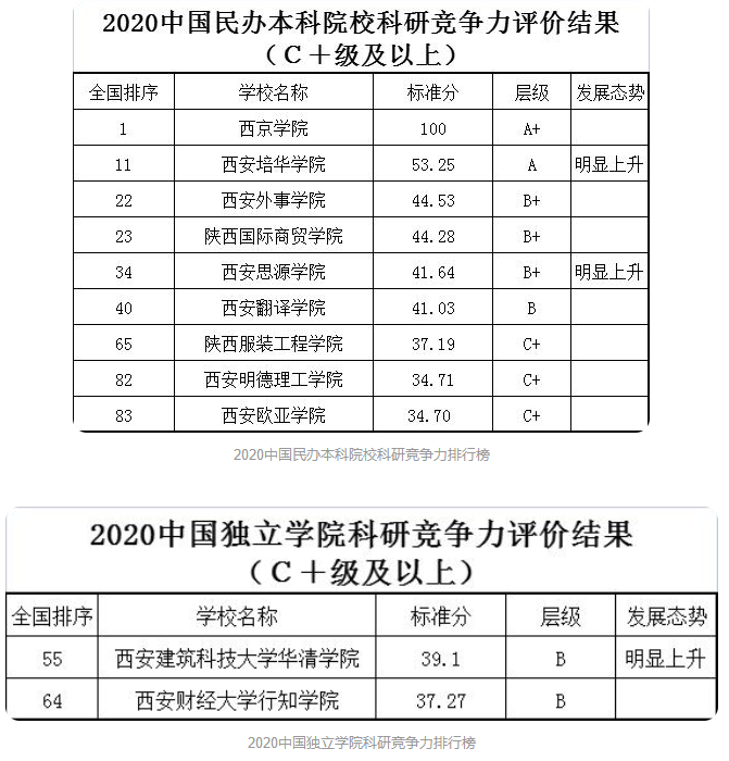 1652941780432579.png 微信截图_20220519153230.png