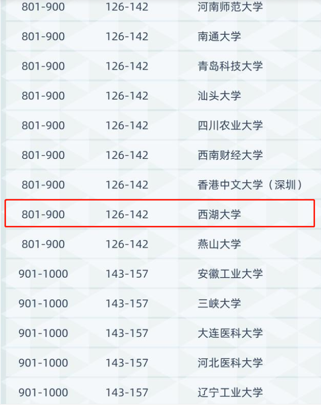 1652942141750139.png 微信截图_20220519153832.png