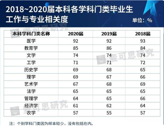 1653287993849842.png 微信截图_20220523154230.png