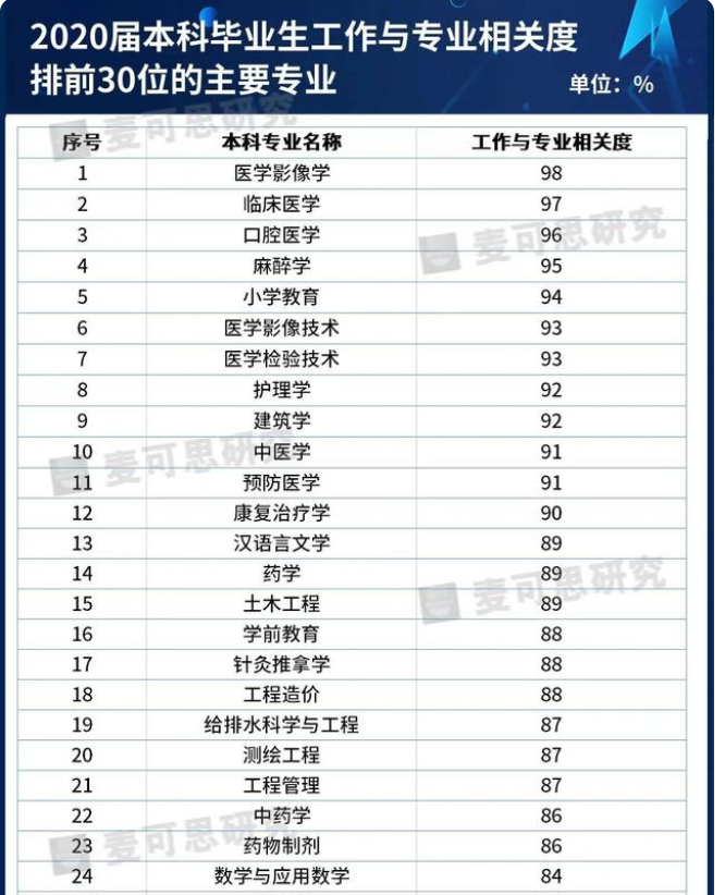 1653288091761231.png 微信截图_20220523154416.png