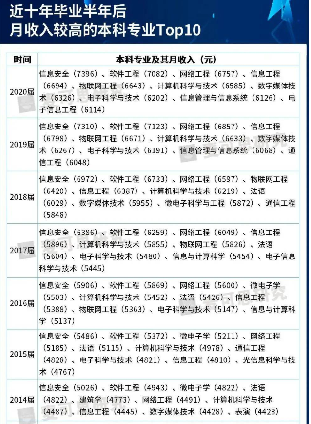 1653292055500318.png 微信截图_20220523165032.png