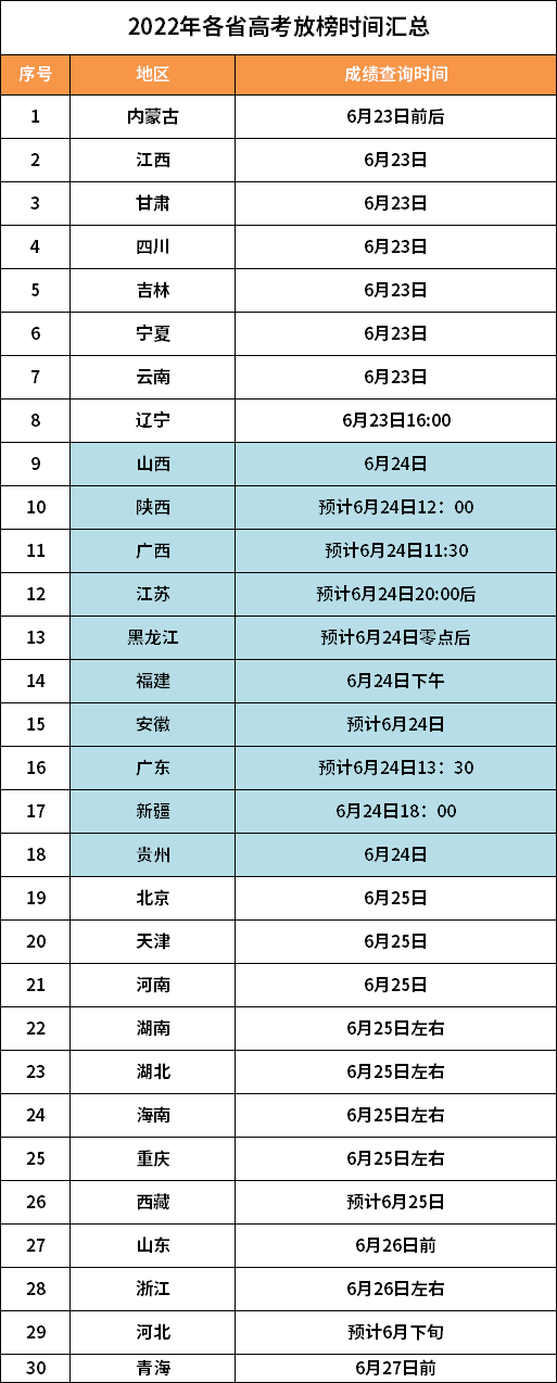 1655986159630710.png 微信图片_20220623211326.png