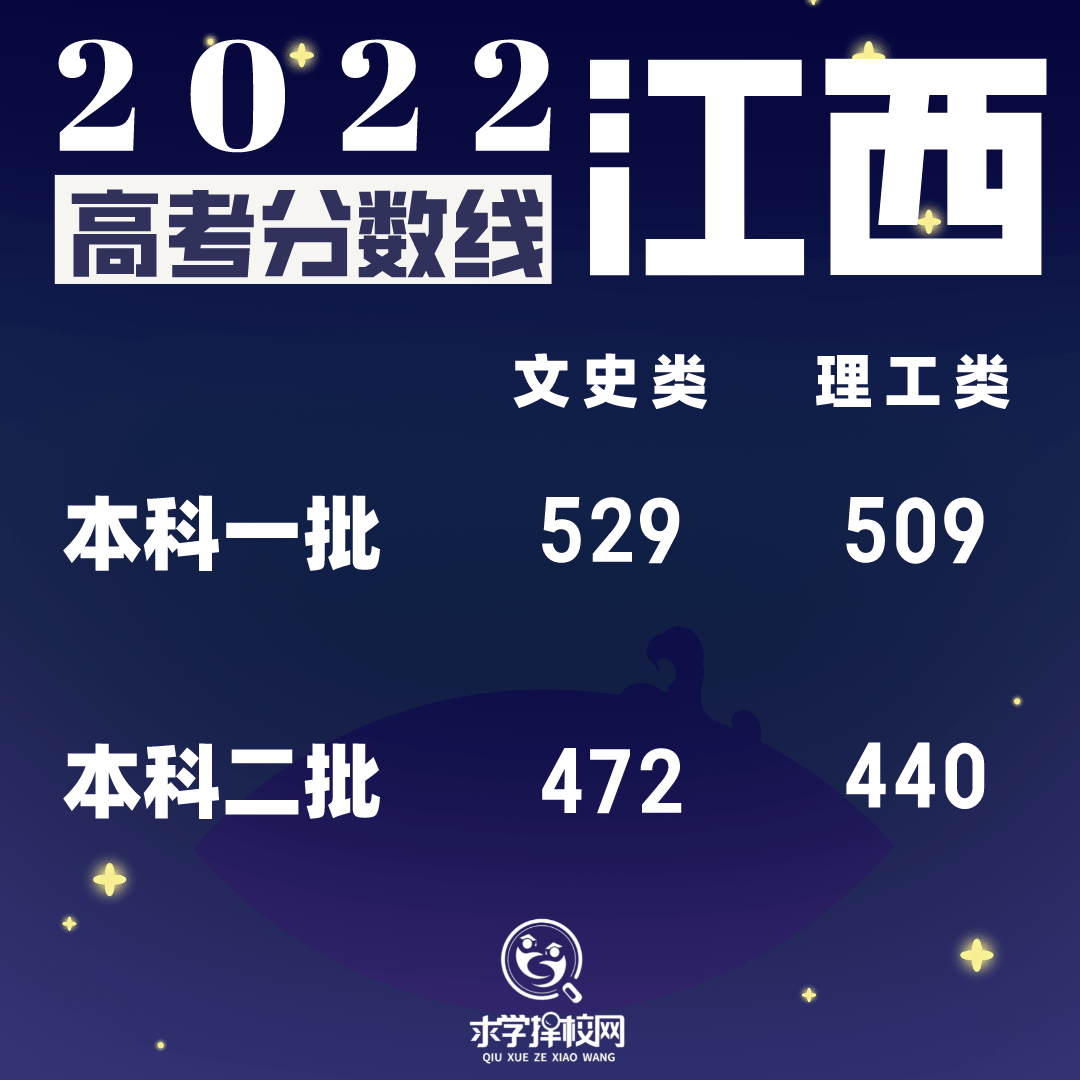 1655987256866896.png 江西 (1).png