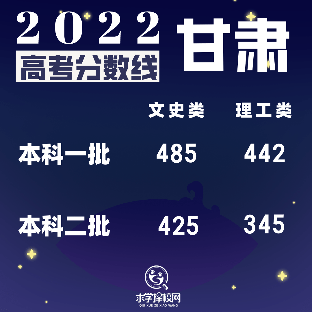 1655987645678850.png 甘肃.png