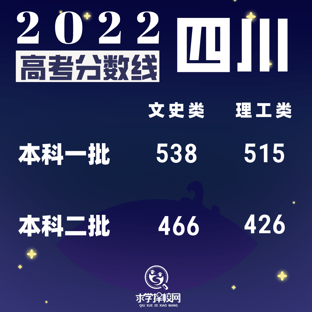 1655987807487863.png 四川.png