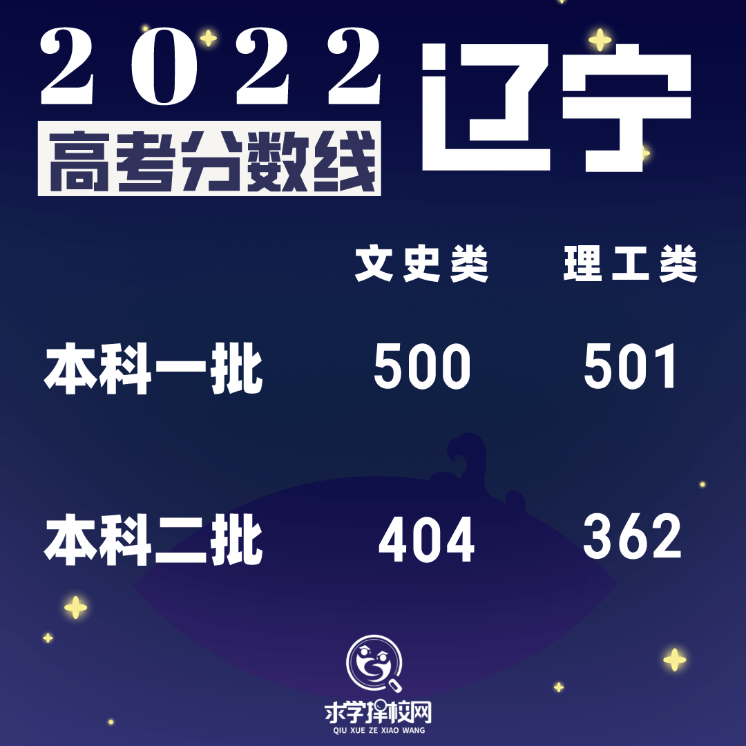 1655987882615947.png 默认标题_方形配图_2022-06-23+21_41_55.png