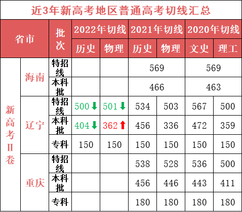 1655987986527571.png 微信图片_20220623214403.png
