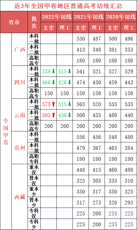 1655988041472679.png 微信图片_20220623214500.png
