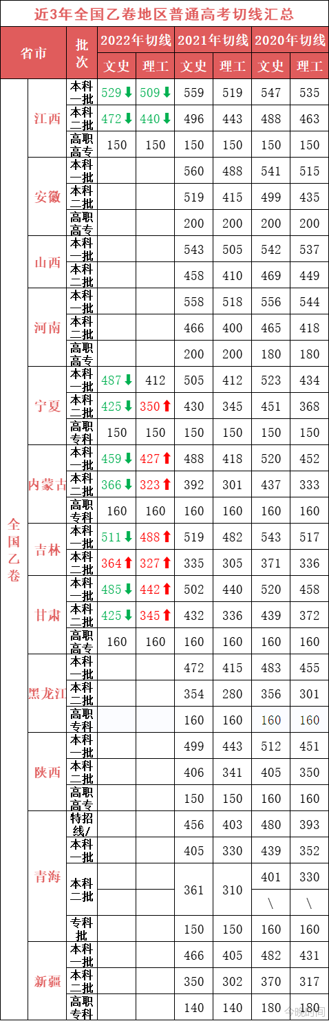 1655988099491282.png 微信图片_20220623214557.png