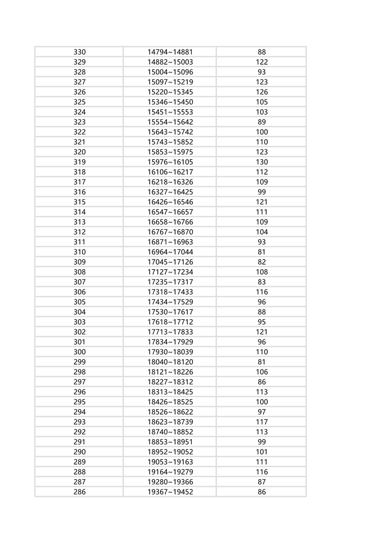 1658198971292069.png